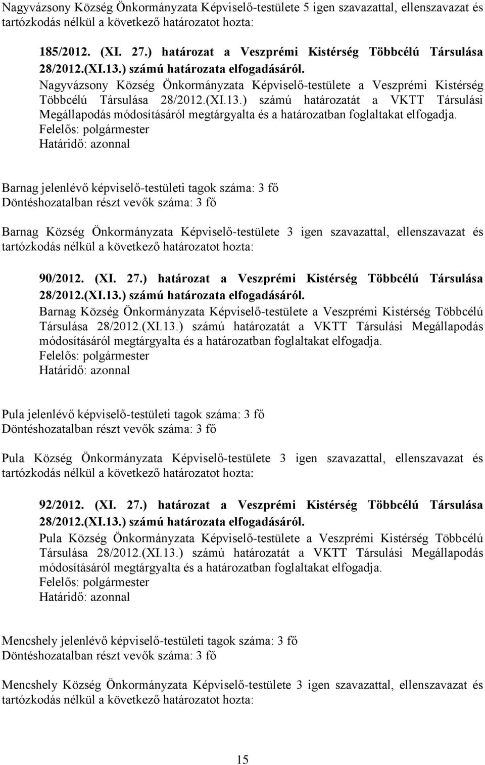 ) számú határozatát a VKTT Társulási Megállapodás módosításáról megtárgyalta és a határozatban foglaltakat elfogadja.