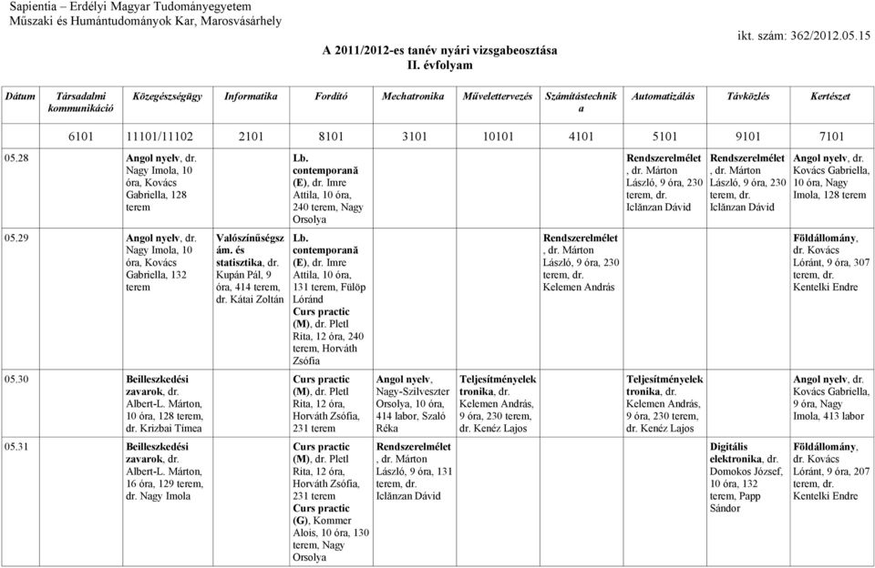 Imre Attil, 10 ór, 240 terem, Ngy Orsoly, 9 ór, 230 Iclănzn Dávid, 9 ór, 230 Iclănzn Dávid Angol nyelv, dr. Kovács Gbriell, 10 ór, Ngy Imol, 128 terem 05.29 Angol nyelv, dr.