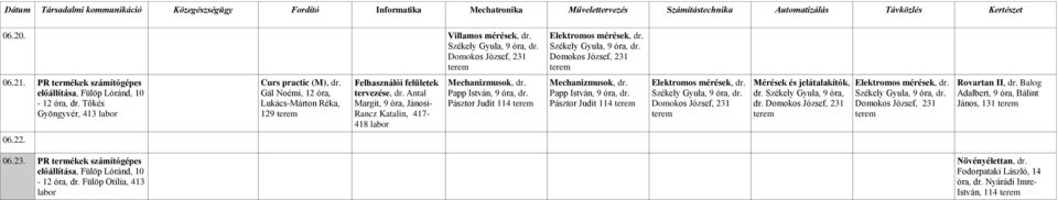 Antal Margit, 9 óra, Jánosi- Rancz Katalin, 417-418 labor Mechanizmusok, dr. Papp István, 9 óra, dr. Pásztor Judit 114 Mechanizmusok, dr. Papp István, 9 óra, dr. Pásztor Judit 114 Mérések és jelátalakítók, dr.