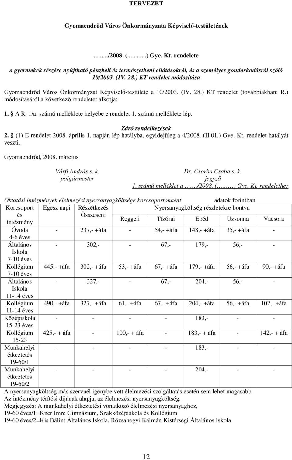 ) KT rendelet módosítása Gyomaendrőd Város Önkormányzat Képviselő-testülete a 10/2003. (IV. 28.) KT rendelet (továbbiakban: R.) módosításáról a következő rendeletet alkotja: 1. A R. 1/a.