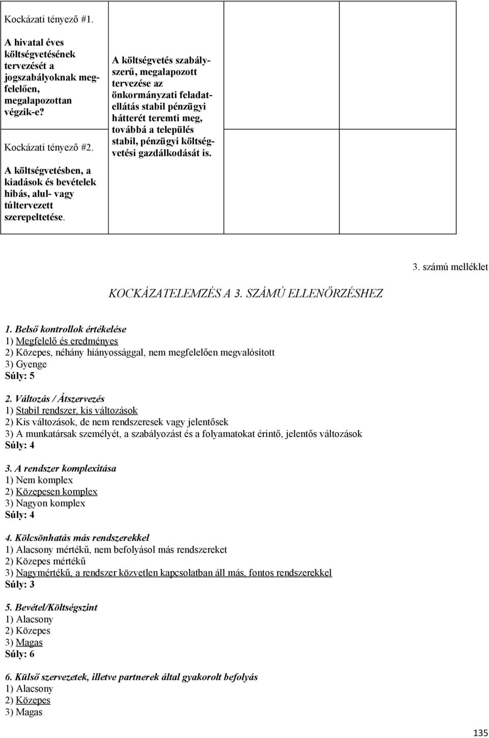 stabil pénzügyi hátterét teremti meg, továbbá a település stabil, pénzügyi költségvetési gazdálkodását is 3 számú melléklet KOCKÁZATELEMZÉS A 3 SZÁMÚ ELLENŐRZÉSHEZ 1 Belső kontrollok értékelése 1)