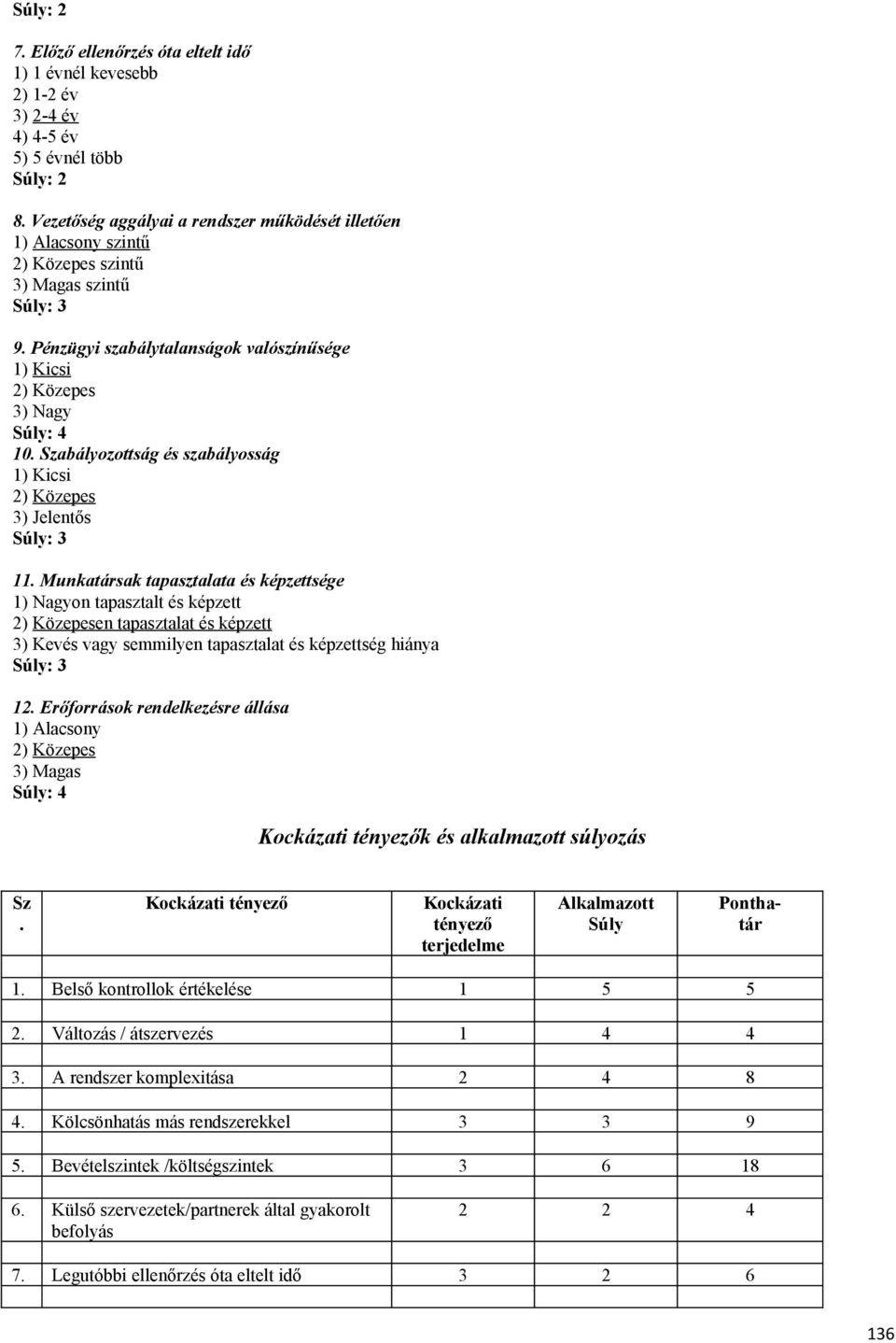 képzett en tapasztalat és képzett 3) Kevés vagy semmilyen tapasztalat és képzettség hiánya 12 Erőforrások rendelkezésre állása 1) Alacsony 3) Magas Kockázati tényezők és alkalmazott súlyozás Sz