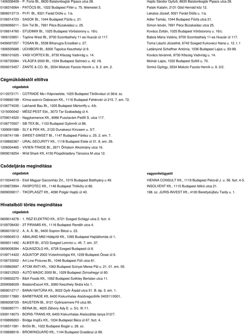 0206069211 - Sim Tel Bt., 7691 Pécs Búzakalász u. 25. Simon István, 7691 Pécs Búzakalász utca 25. 0106614760 - STUDIMIX Bt., 1025 Budapest Vöröstorony u. 16/c.