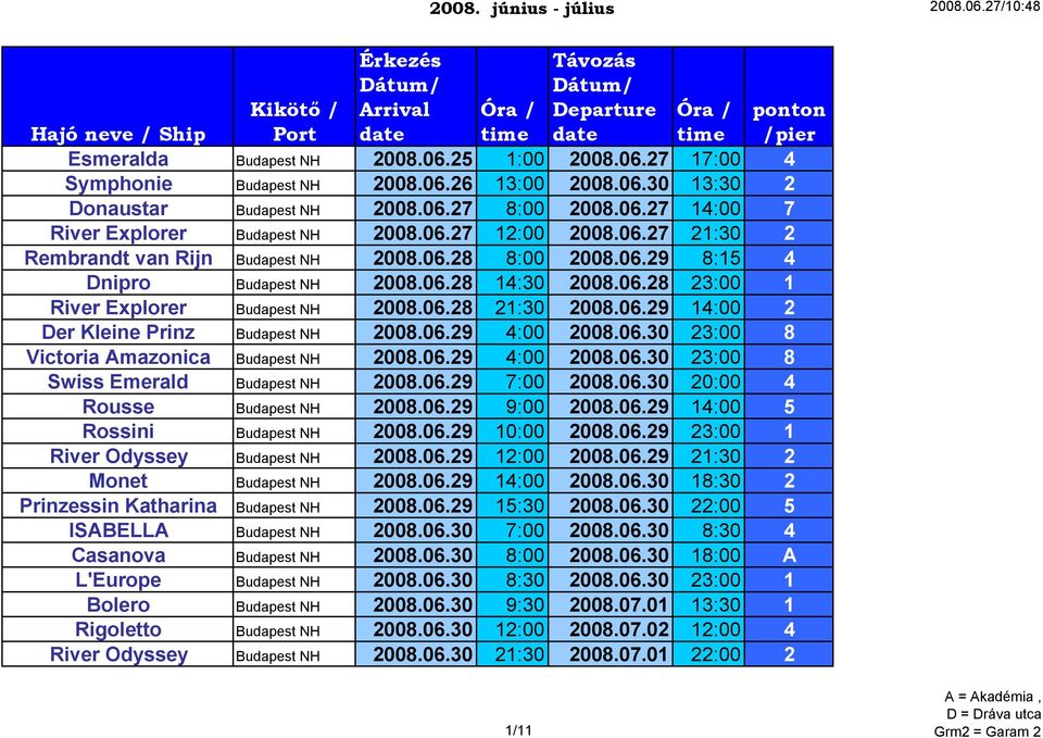 06.29 14:00 2 Der Kleine Prinz Budapest NH 2008.06.29 4:00 2008.06.30 23:00 8 Victoria Amazonica Budapest NH 2008.06.29 4:00 2008.06.30 23:00 8 Swiss Emerald Budapest NH 2008.06.29 7:00 2008.06.30 20:00 4 Rousse Budapest NH 2008.