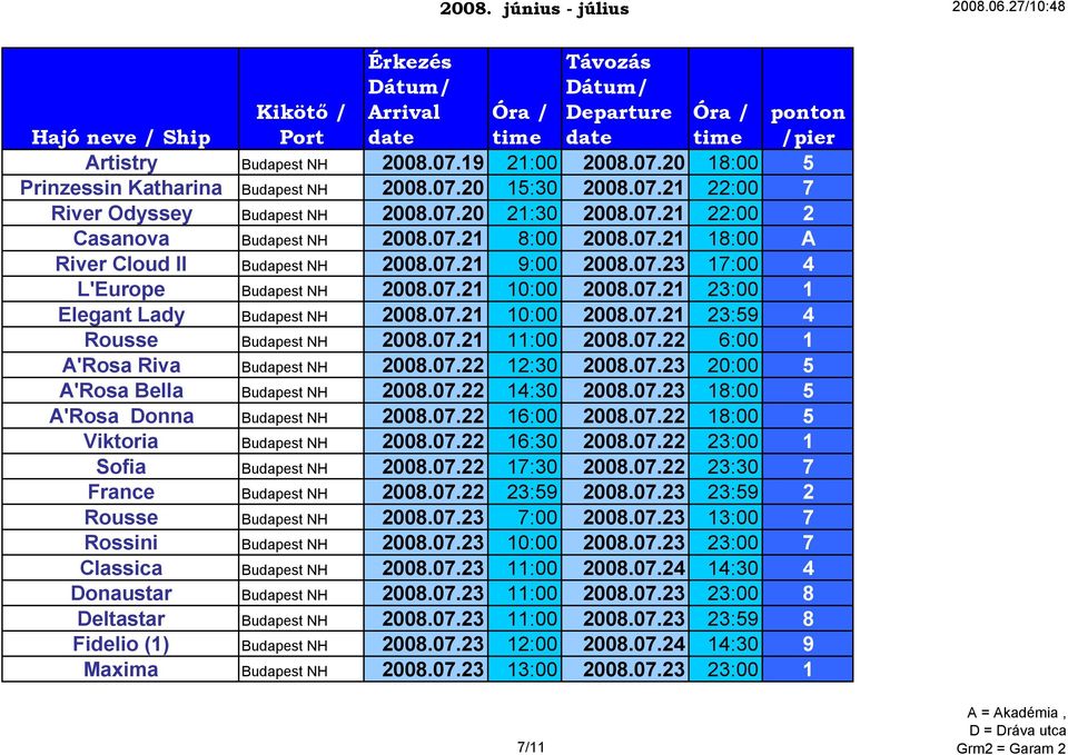 07.21 11:00 2008.07.22 6:00 1 A'Rosa Riva Budapest NH 2008.07.22 12:30 2008.07.23 20:00 5 A'Rosa Bella Budapest NH 2008.07.22 14:30 2008.07.23 18:00 5 A'Rosa Donna Budapest NH 2008.07.22 16:00 2008.