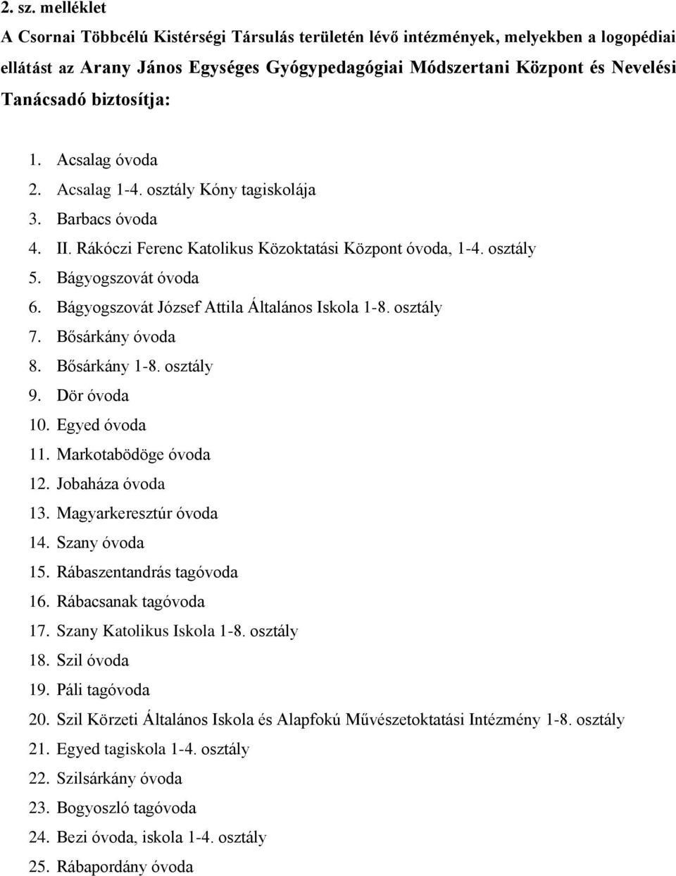 biztosítja: 1. Acsalag óvoda 2. Acsalag 1-4. osztály Kóny tagiskolája 3. Barbacs óvoda 4. II. Rákóczi Ferenc Katolikus Közoktatási Központ óvoda, 1-4. osztály 5. Bágyogszovát óvoda 6.