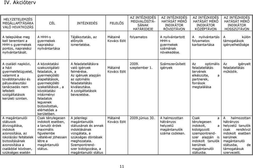 A nyilvántartás folyamatos karbantartása A külön támogatások igényelhetősége A családi napközi, a házi gyermekfelügyelet, valamint a továbbtanulási és pályaválasztási tanácsadás nem lefedett