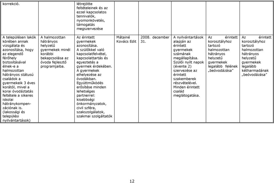 biztosításával élnek-e a halmozottan hátrányos státusú családok a gyermekeik 3 éves korától, mivel a korai óvodáztatás feltétele a sikeres iskolai hátránykompenzációnak is.