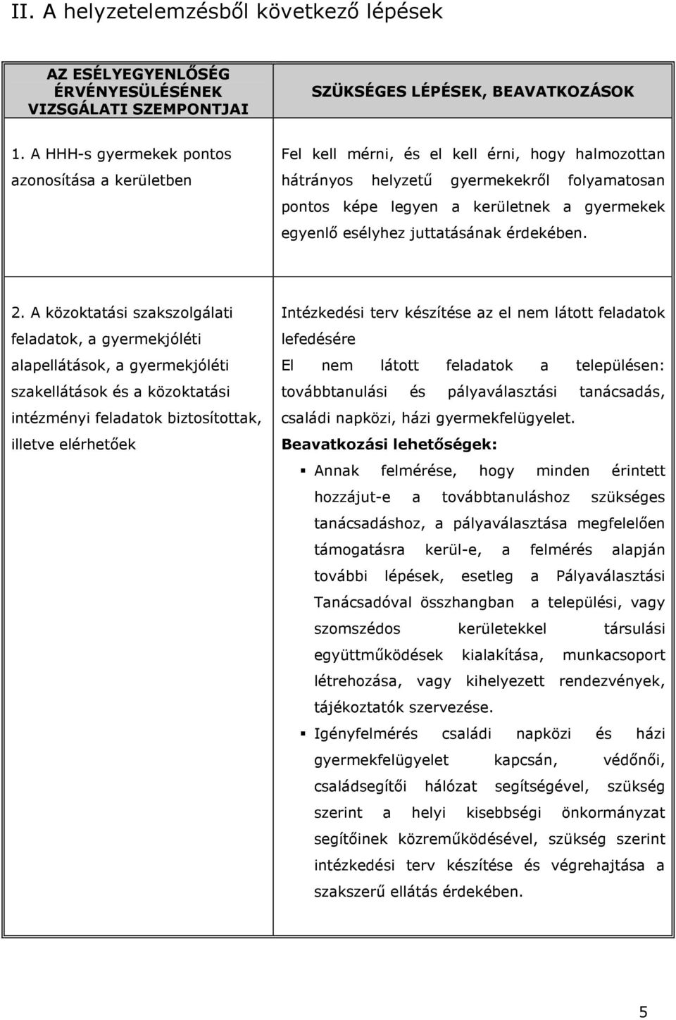 2. A közoktatási szakszolgálati feladatok, a gyermekjóléti alapellátások, a gyermekjóléti szakellátások és a közoktatási intézményi feladatok biztosítottak, illetve elérhetőek Intézkedési terv