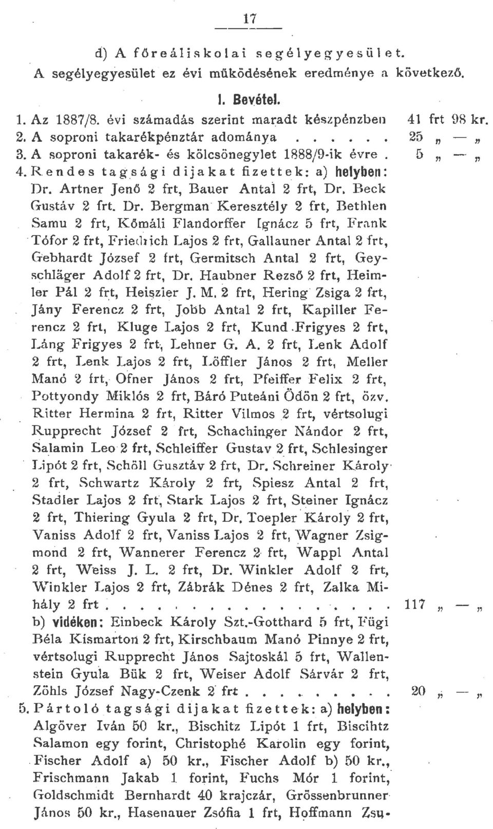 Artner Jenő 2 frt, Bauer Antai 2 frt, Dr. Beck Gustáv 2 frt. Dr. Bergman Keresztéy 2 frt, Bet\ n Samu 2 frt, I<.