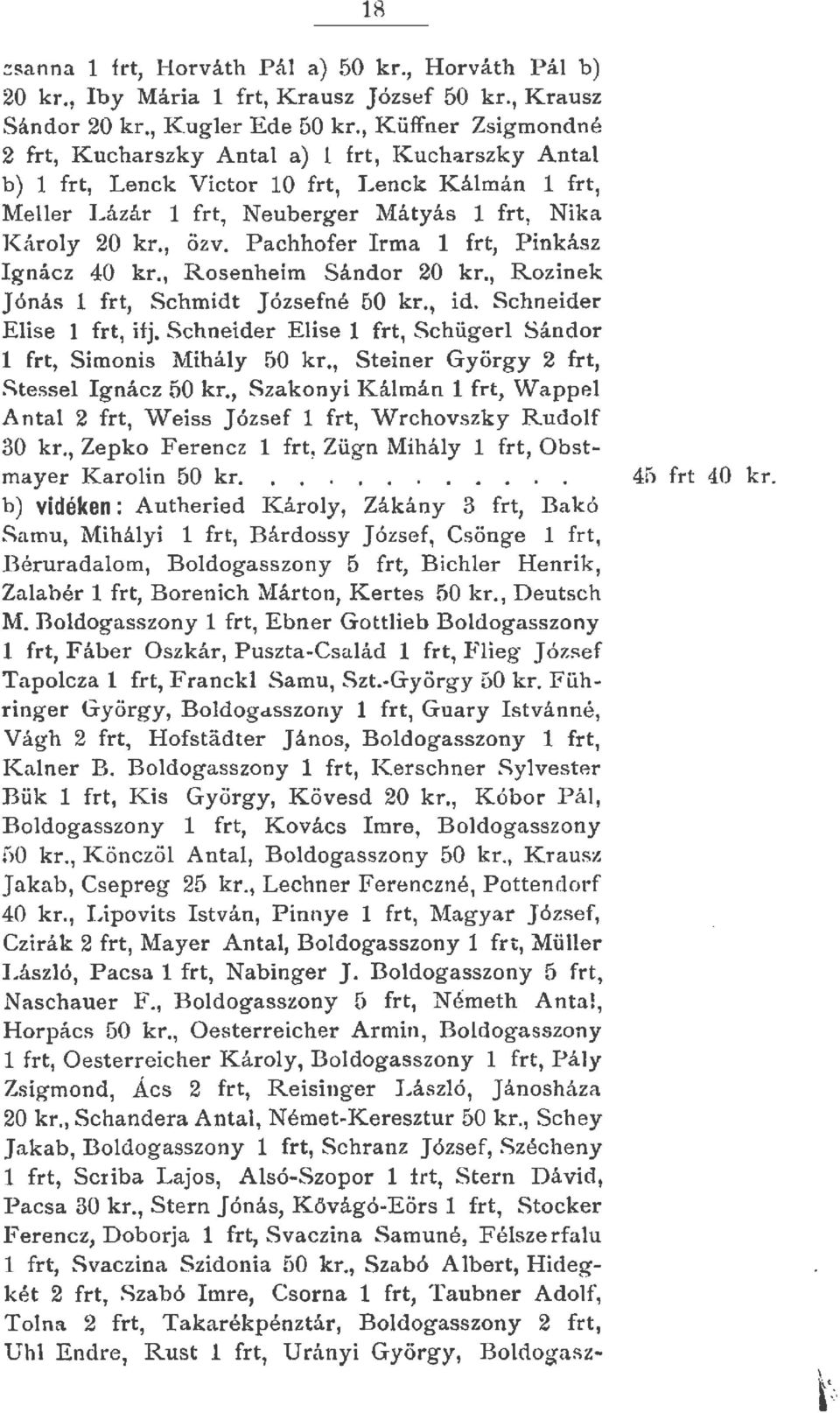 Pachhofer Irma frt, Pinkász Ignácz 40 kr., Rosenheim Sándor 20 kr., Rozinek Jónás 1 fr t, Schmidt Józsefné 50 kr., id. Schneider Eise frt, ifj.