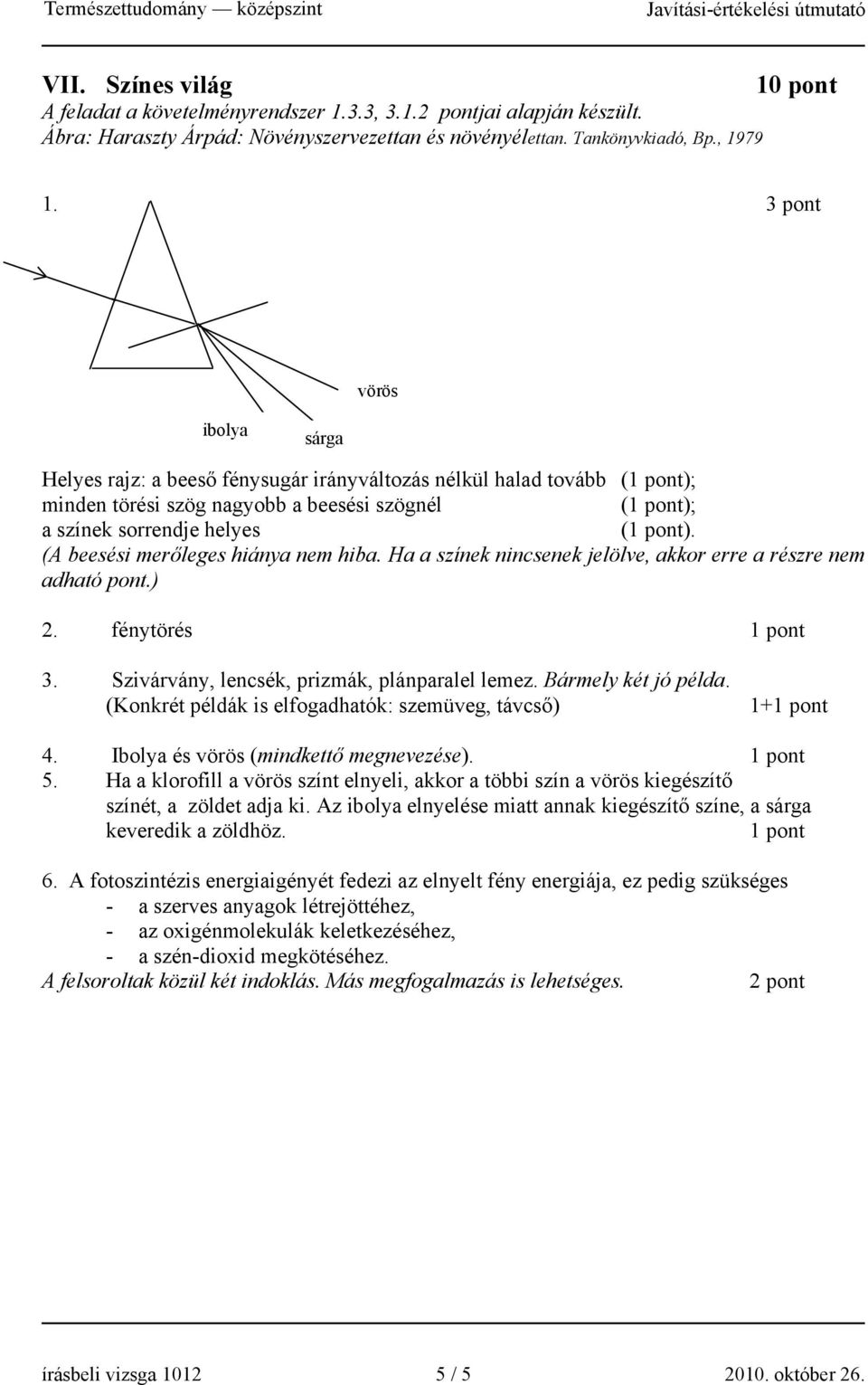 (A beesési merőleges hiánya nem hiba. Ha a színek nincsenek jelölve, akkor erre a részre nem adható pont.) 2. fénytörés 3. Szivárvány, lencsék, prizmák, plánparalel lemez. Bármely két jó példa.