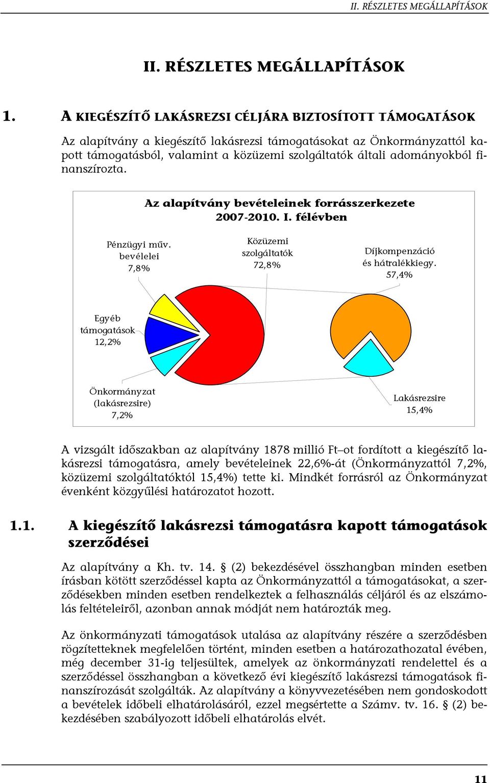 adományokból finanszírozta. Az alapítvány bevételeinek forrásszerkezete 2007-2010. I. félévben Pénzügyi műv. bevélelei 7,8% Közüzemi szolgáltatók 72,8% Díjkompenzáció és hátralékkiegy.