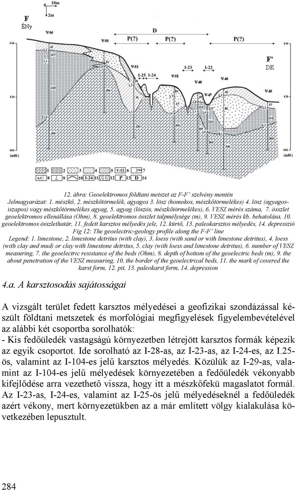 VESZ mérés kb. behatolása, 10. geoelektromos összlethatár, 11. fedett karsztos mélyedés jele, 12. kürtő, 13. paleokarsztos mélyedés, 14.