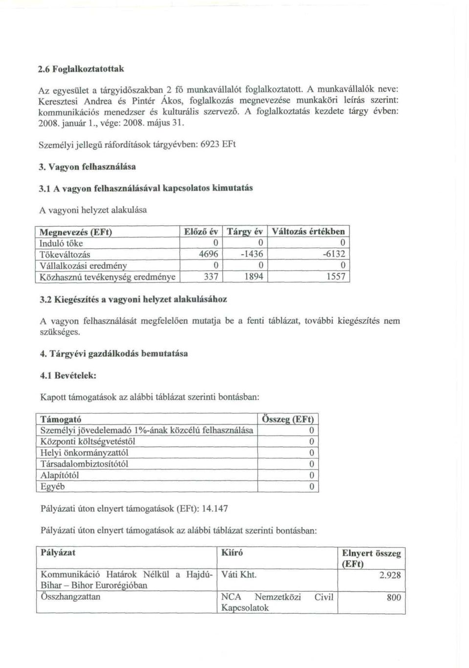 január L, vége: 28. május 31. Személyi jellegű ráfordítások tárgyévben: 6923 EFt 3. Vagyon felhasználása 3.