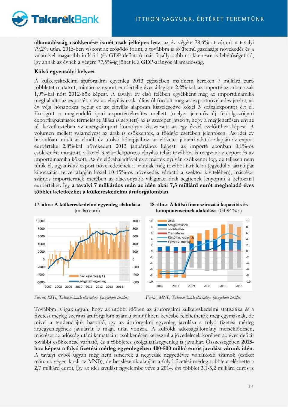 végére 77,%-ig jöhet le a GDP-arányos államadósság.