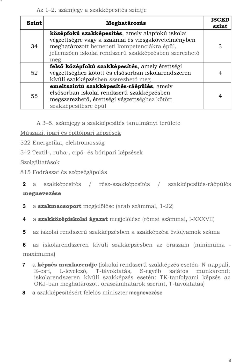 jellemzően iskolai rendszerű szakképzésben szerezhető meg felső középfokú szakképesítés, amely érettségi végzettséghez kötött és elsősorban iskolarendszeren kívüli szakképzésben szerezhető meg