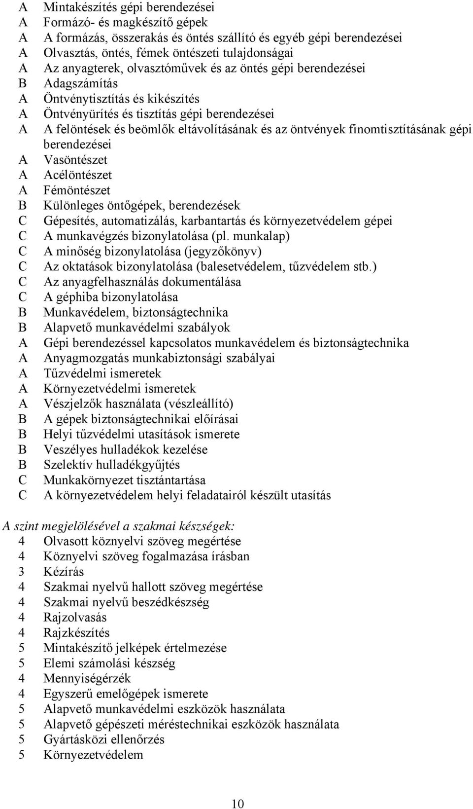 finomtisztításának gépi berendezései Vasöntészet célöntészet Fémöntészet Különleges öntőgépek, berendezések Gépesítés, automatizálás, karbantartás és környezetvédelem gépei munkavégzés bizonylatolása