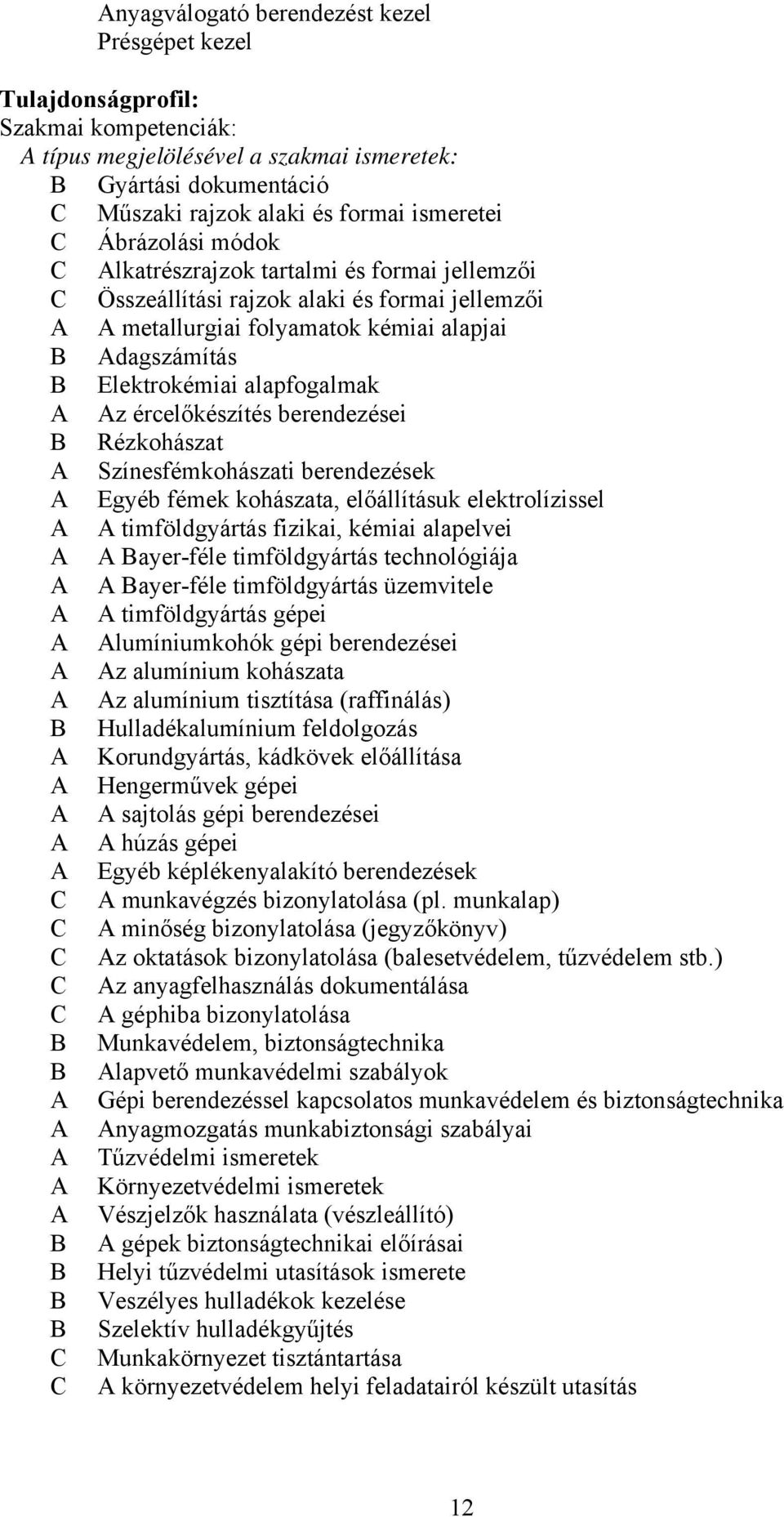 ércelőkészítés berendezései Rézkohászat Színesfémkohászati berendezések Egyéb fémek kohászata, előállításuk elektrolízissel timföldgyártás fizikai, kémiai alapelvei ayer-féle timföldgyártás