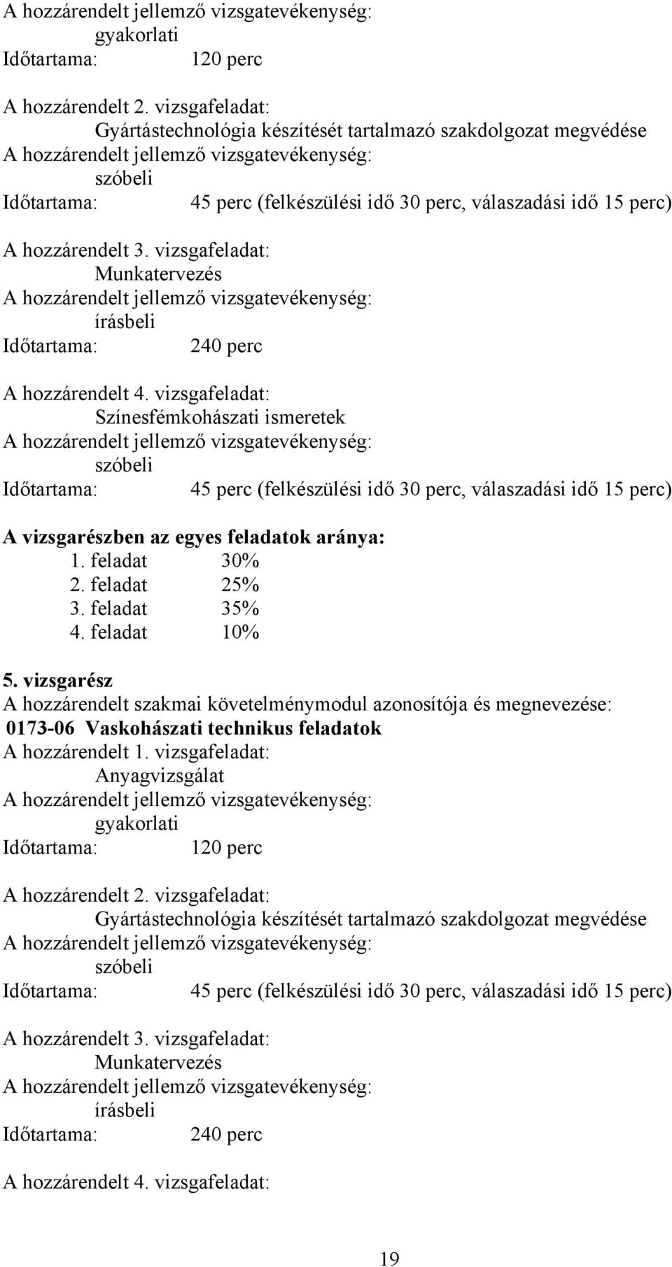 hozzárendelt 3. vizsgafeladat: Munkatervezés hozzárendelt jellemző vizsgatevékenység: írásbeli Időtartama: 240 perc hozzárendelt 4.