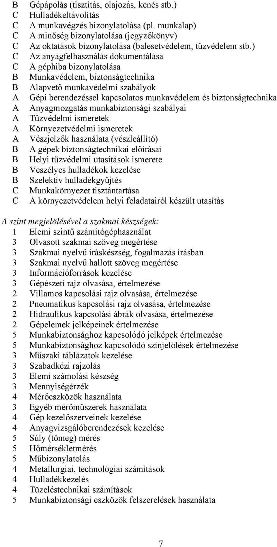 ) z anyagfelhasználás dokumentálása géphiba bizonylatolása Munkavédelem, biztonságtechnika lapvető munkavédelmi szabályok Gépi berendezéssel kapcsolatos munkavédelem és biztonságtechnika nyagmozgatás