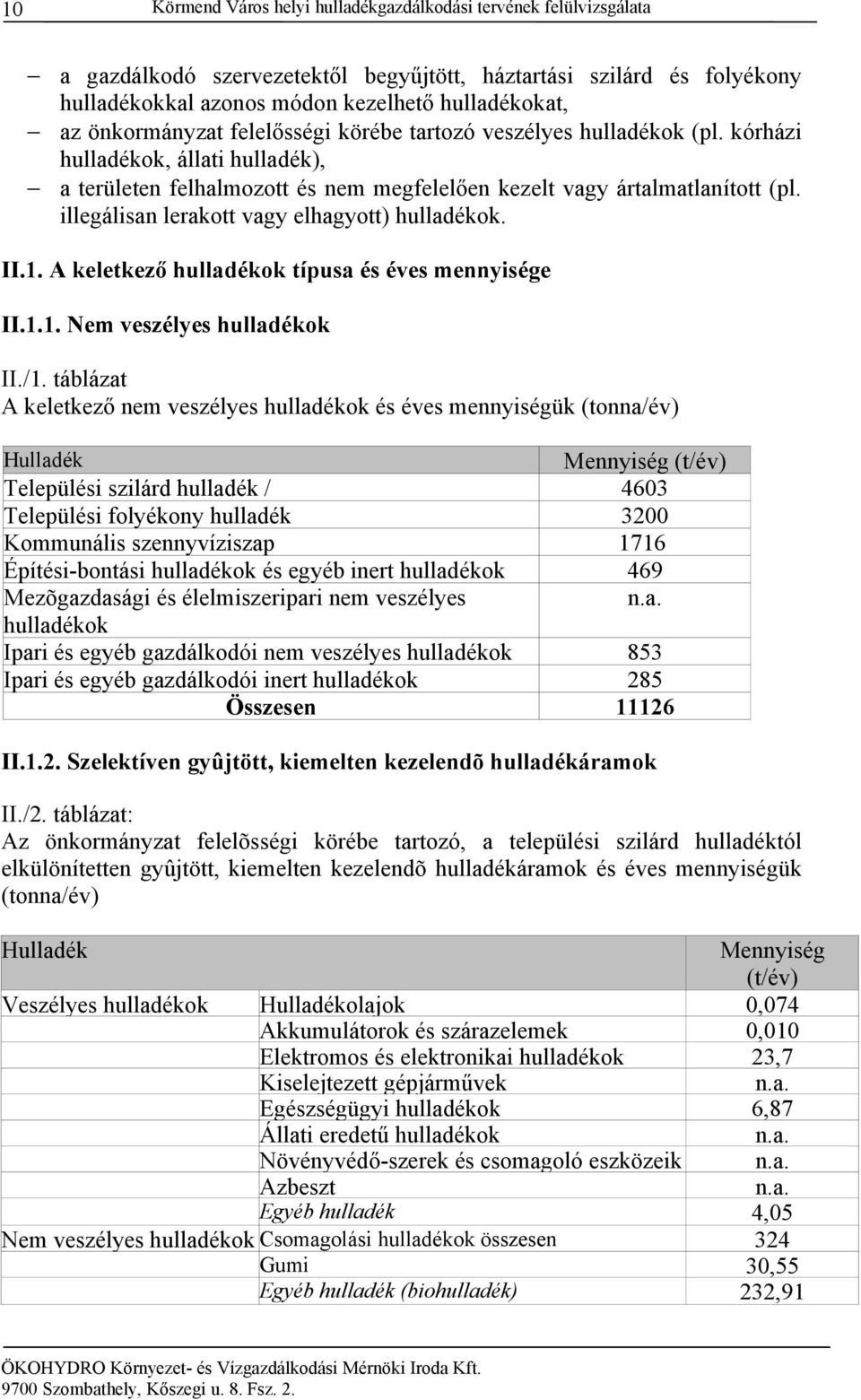 illegálisan lerakott vagy elhagyott) hulladékok. II.1. A keletkező hulladékok típusa és éves mennyisége II.1.1. Nem veszélyes hulladékok II./1.