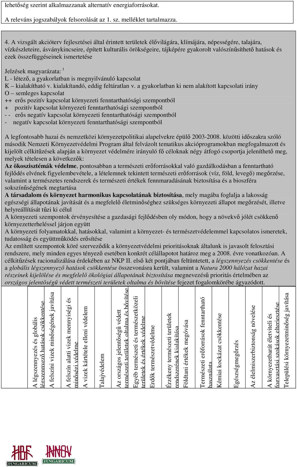 valószínősíthetı hatások és ezek összefüggéseinek ismertetése Jelzések magyarázata: 1 L - létezı, a gyakorlatban is megnyilvánuló kapcsolat K kialakítható v. kialakítandó, eddig feltáratlan v.