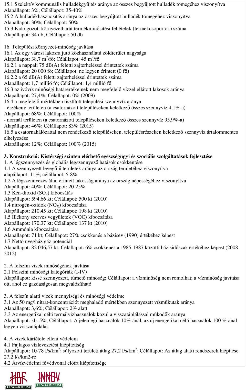 3 Kidolgozott környezetbarát termékminısítési feltételek (termékcsoportok) száma Alapállapot: 34 db; Célállapot: 50 db 16. Települési környezet-minıség javítása 16.