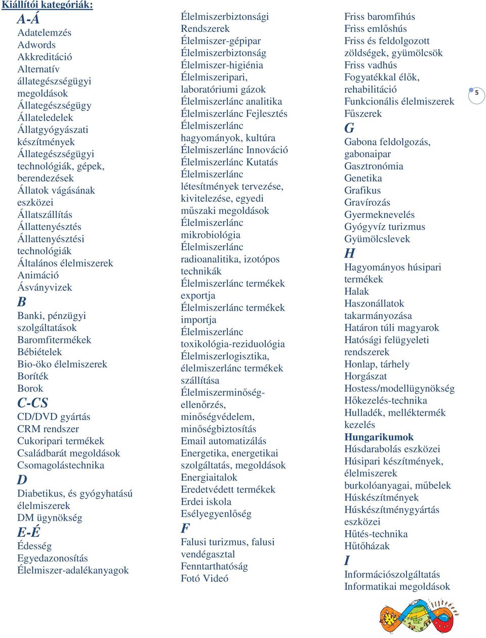 Bébiételek Bio-öko élelmiszerek Boríték Borok C-CS CD/DVD gyártás CRM rendszer Cukoripari termékek Családbarát megoldások Csomagolástechnika D Diabetikus, és gyógyhatású élelmiszerek DM ügynökség E-É