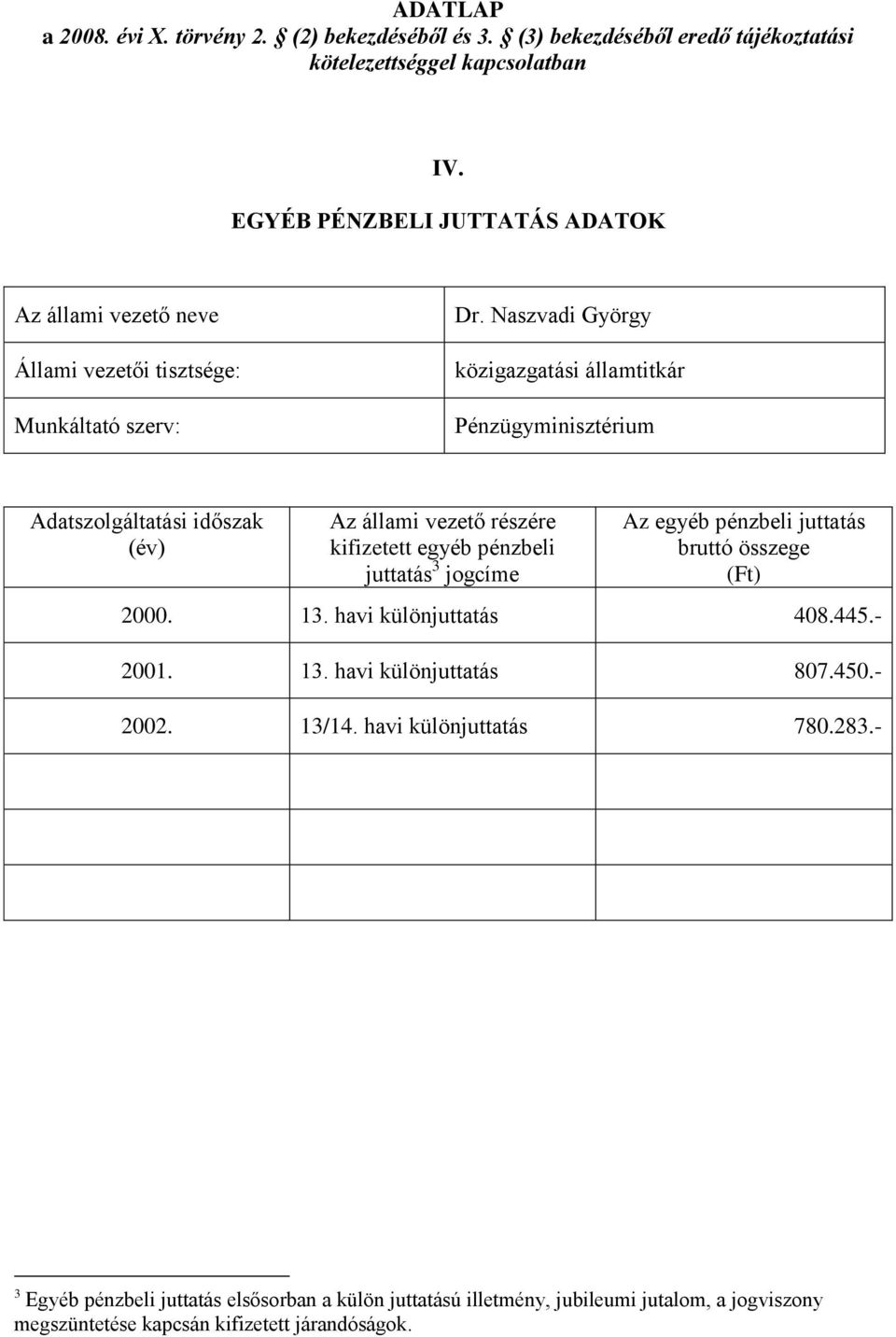 450.- 2002. 13/14. havi különjuttatás 780.283.