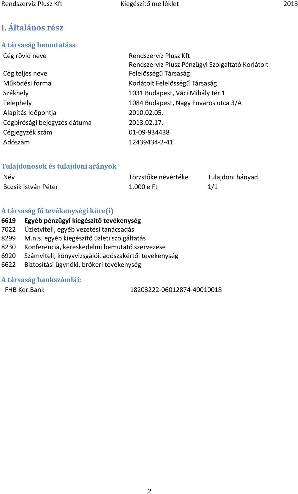 Cégjegyzék szám 01-09-934438 Adószám 12439434-2-41 Tulajdonosok és tulajdoni arányok Név Törzstőke névértéke Tulajdoni hányad Bozsik István Péter 1.