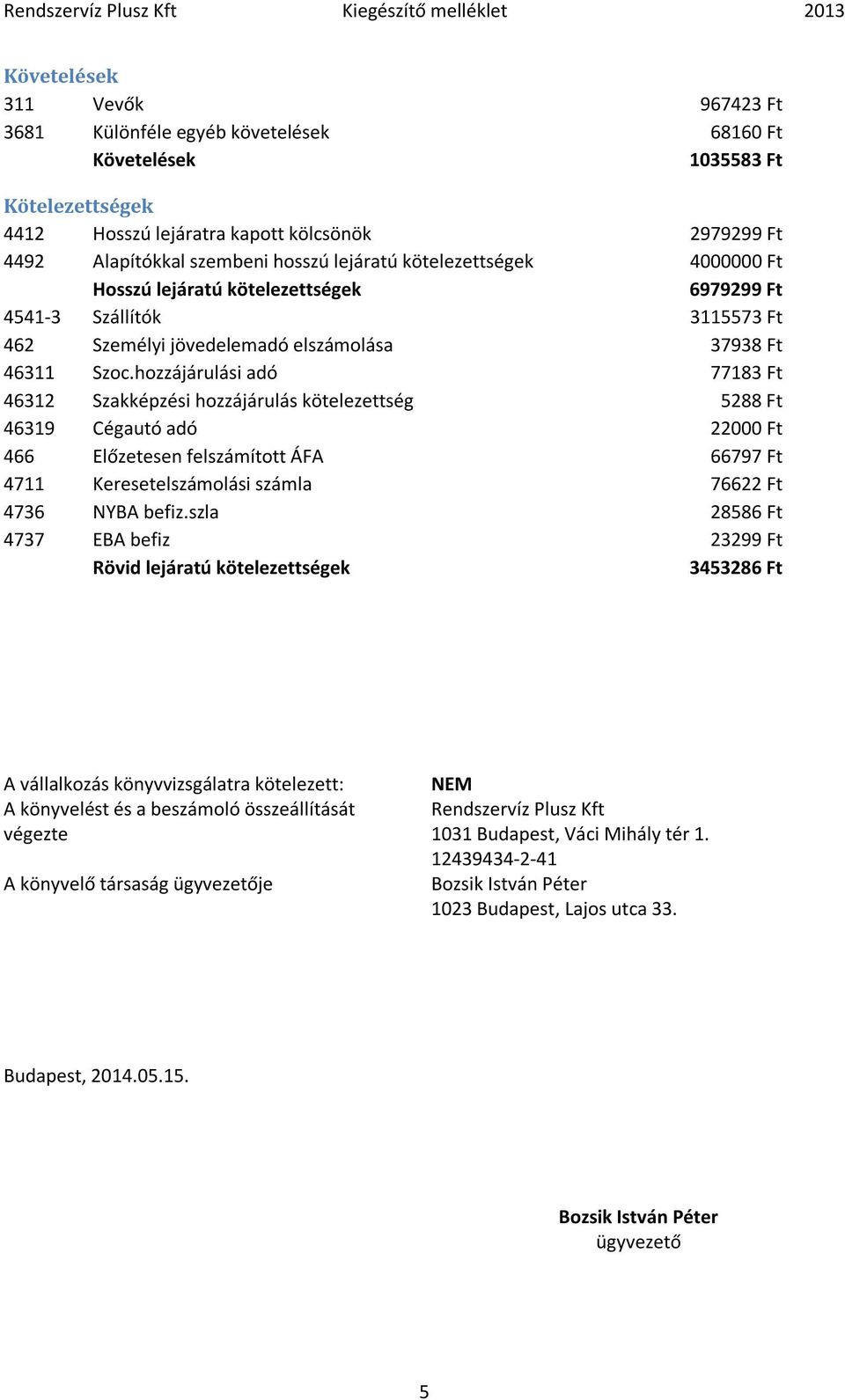 hozzájárulási adó 77183 Ft 46312 Szakképzési hozzájárulás kötelezettség 5288 Ft 46319 Cégautó adó 22000 Ft 466 Előzetesen felszámított ÁFA 66797 Ft 4711 Keresetelszámolási számla 76622 Ft 4736 NYBA