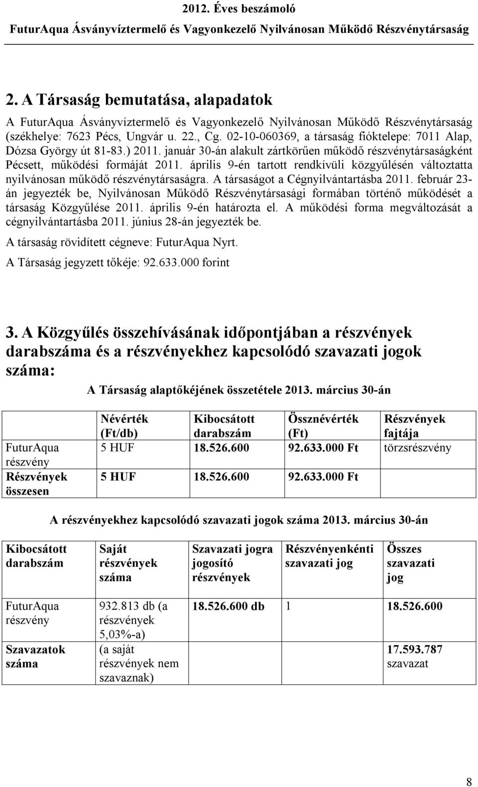 A társaságot a Cégnyilvántartásba 2011. február 23- án jegyezték be, Nyilvánosan Működő Részvénytársasági formában történő működését a társaság Közgyűlése 2011. április 9-én határozta el.