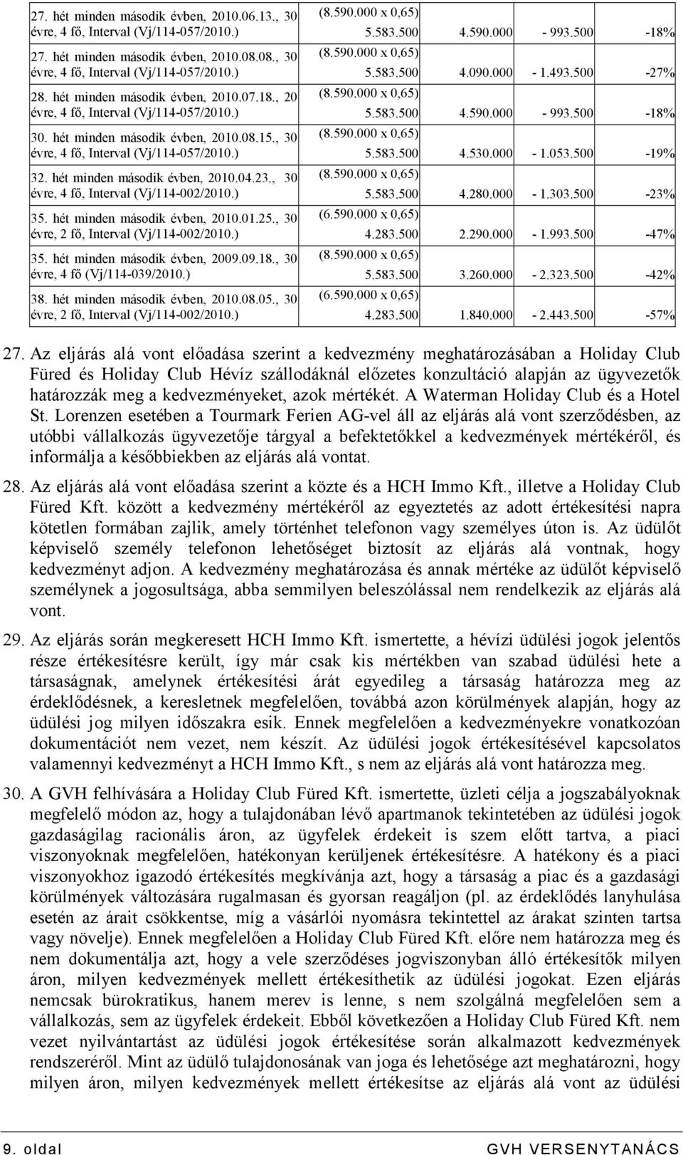 hét minden második évben, 2010.04.23., 30 évre, 4 fı, Interval (Vj/114-002/2010.) 35. hét minden második évben, 2010.01.25., 30 évre, 2 fı, Interval (Vj/114-002/2010.) 35. hét minden második évben, 2009.