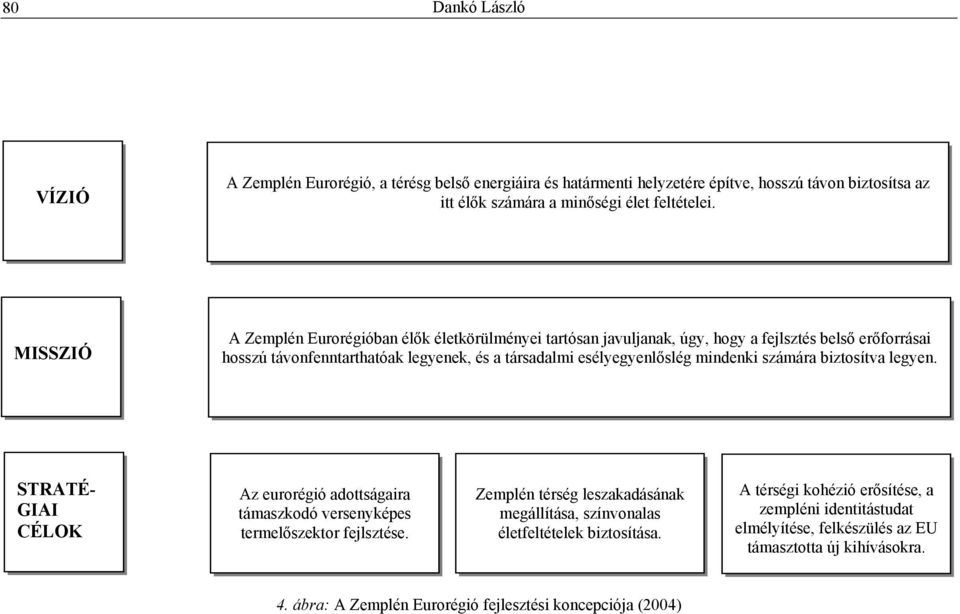 mindenki számára biztosítva legyen. STRATÉ- GIAI CÉLOK Az eurorégió adottságaira támaszkodó versenyképes termelőszektor fejlsztése.