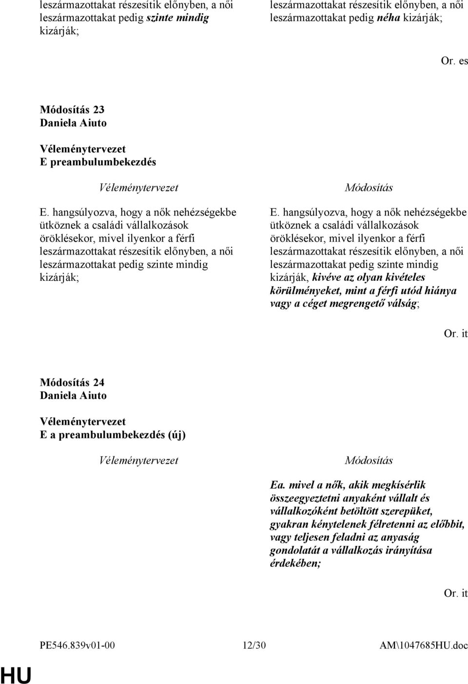 hangsúlyozva, hogy a nők nehézségekbe ütköznek a családi vállalkozások öröklésekor, mivel ilyenkor a férfi leszármazottakat részesítik előnyben, a női leszármazottakat pedig szinte mindig kizárják; E.