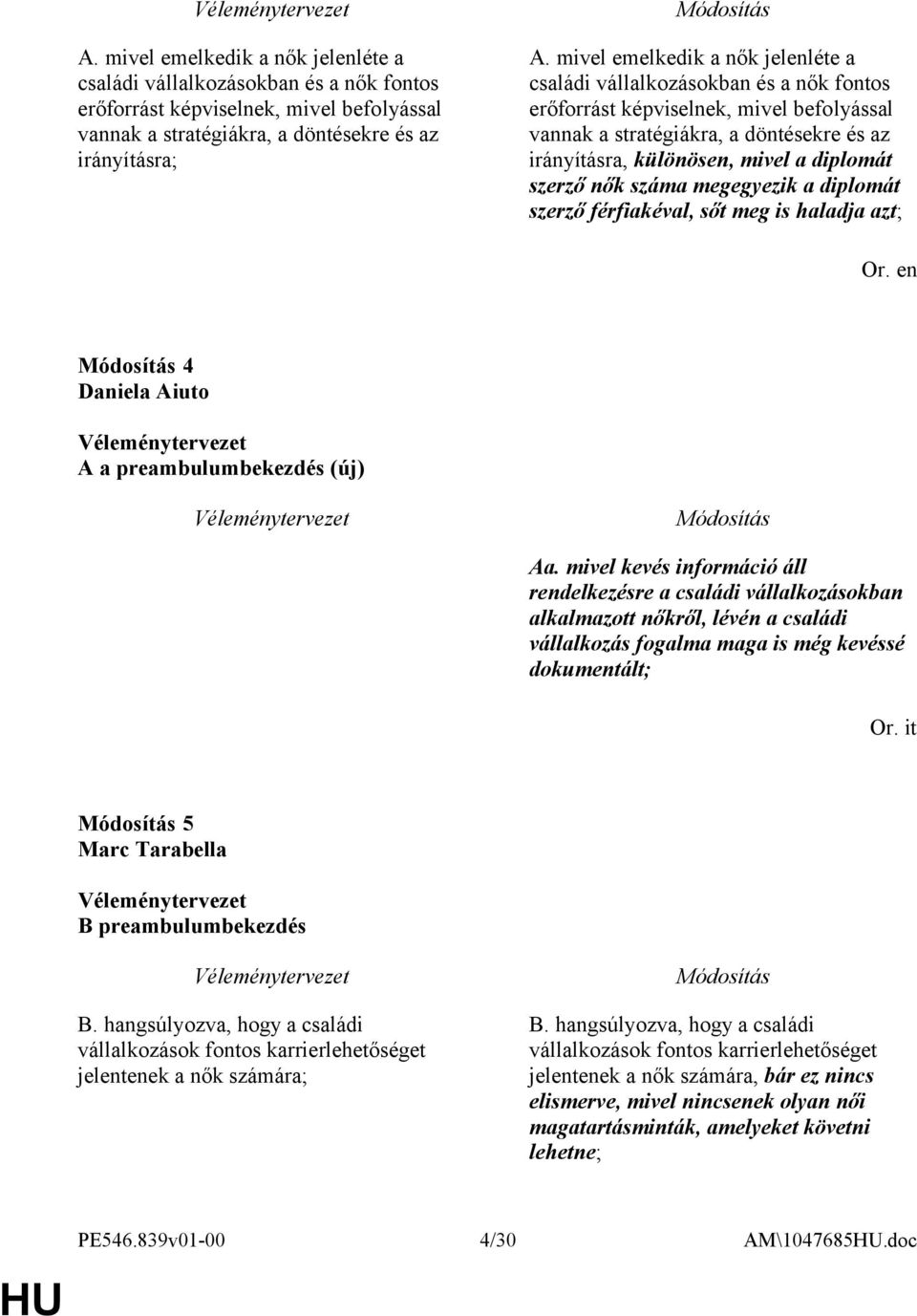 szerző nők száma megegyezik a diplomát szerző férfiakéval, sőt meg is haladja azt; 4 Daniela Aiuto A a preambulumbekezdés (új) Aa.