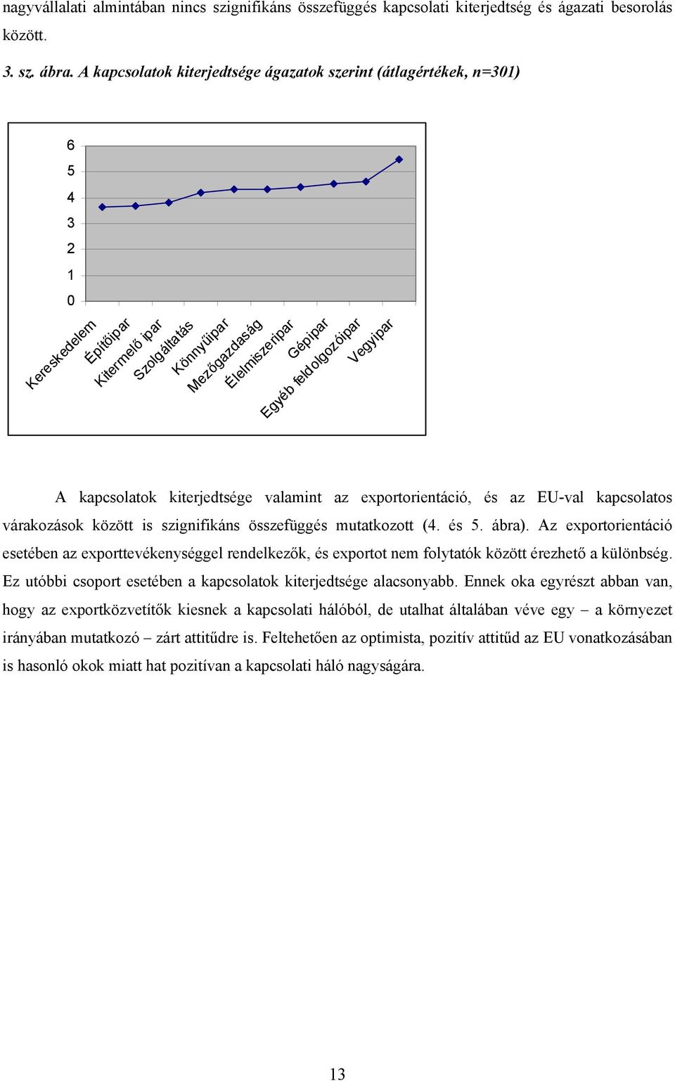 Vegyipar A kapcsolatok kiterjedtsége valamint az exportorientáció, és az EU-val kapcsolatos várakozások között is szignifikáns összefüggés mutatkozott (4. és 5. ábra).