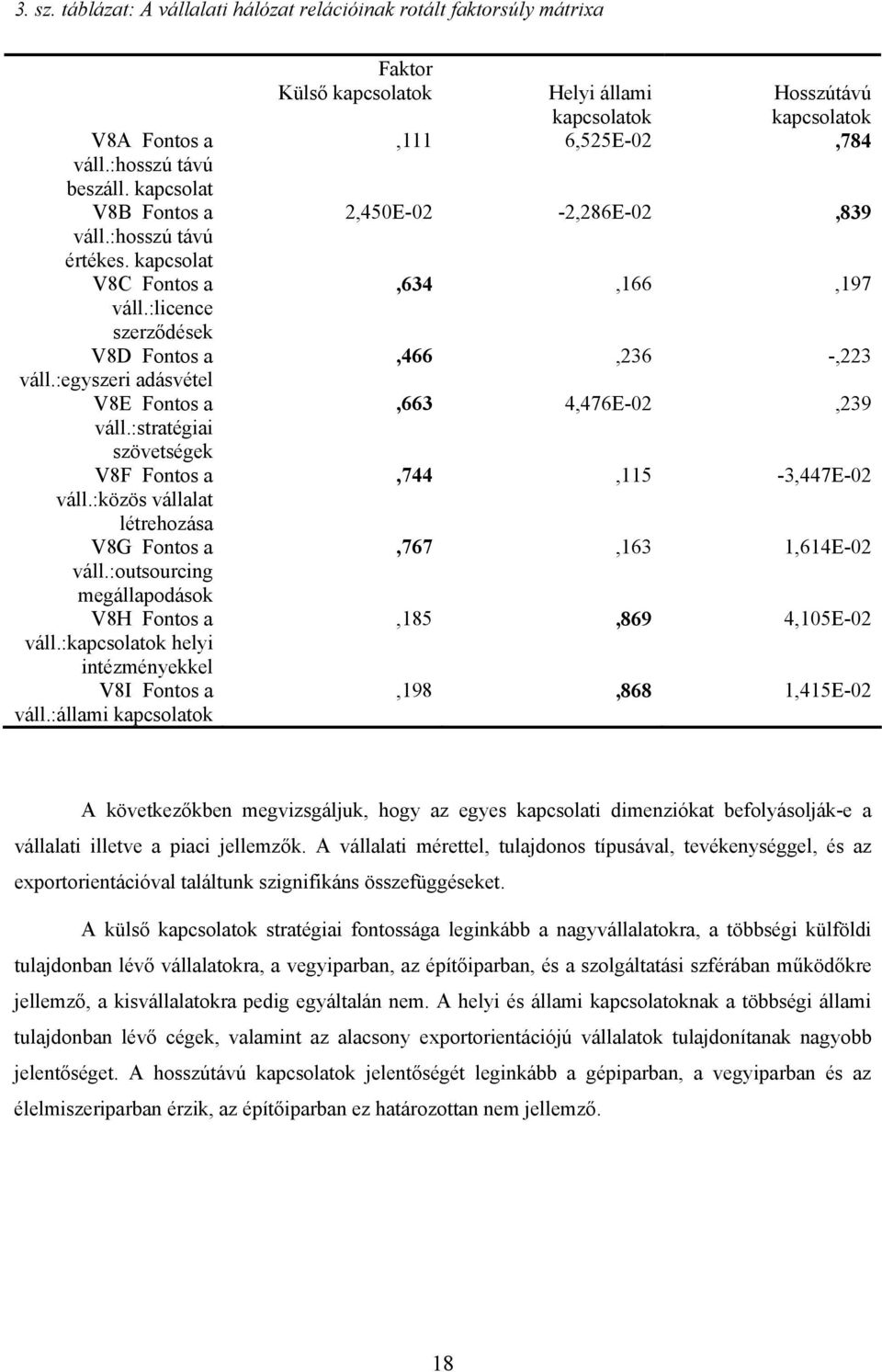 :outsourcing megállapodások V8H Fontos a váll.:kapcsolatok helyi intézményekkel V8I Fontos a váll.