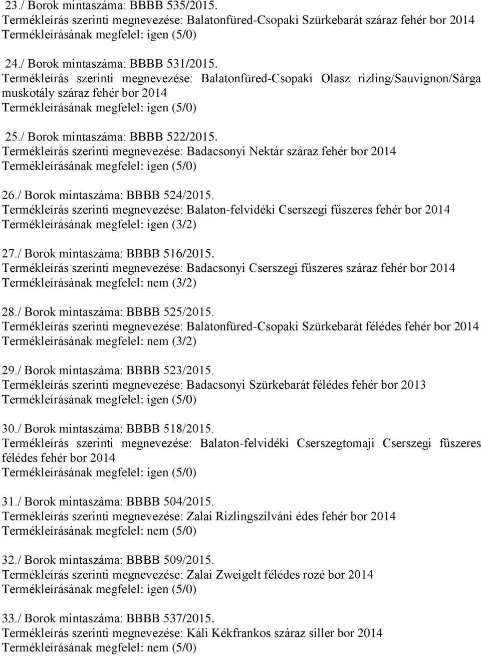 Termékleírás szerinti megnevezése: Badacsonyi Nektár száraz fehér bor 2014 26./ Borok mintaszáma: BBBB 524/2015.