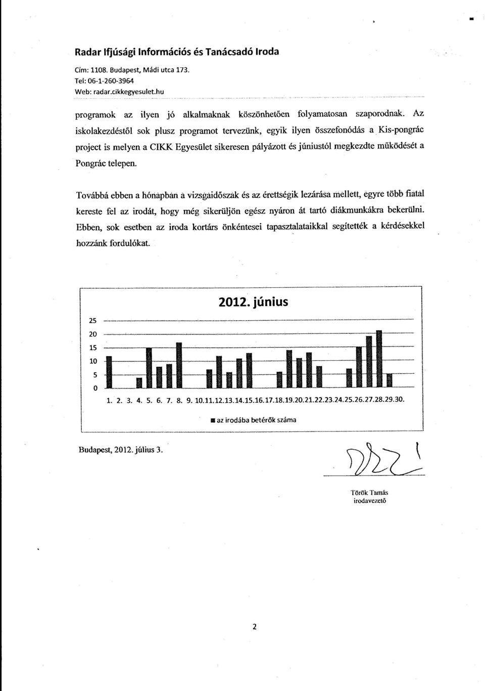 Továbbá ebben a hóriápbárt á vizsgáidőszák és az érettségik ezárása nieett, egyre több fiátá kereste fe az irodát, hogy még sikerüjön egész nyáron át tartó diákmunkákra bekerüni.