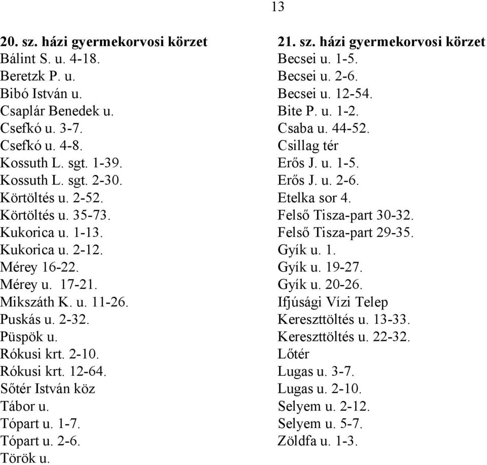 Tópart u. 1-7. Tópart u. 2-6. Török u. 21. sz. házi gyermekorvosi körzet Becsei u. 1-5. Becsei u. 2-6. Becsei u. 12-54. Bite P. u. 1-2. Csaba u. 44-52. Csillag tér Erős J. u. 1-5. Erős J. u. 2-6. Etelka sor 4.