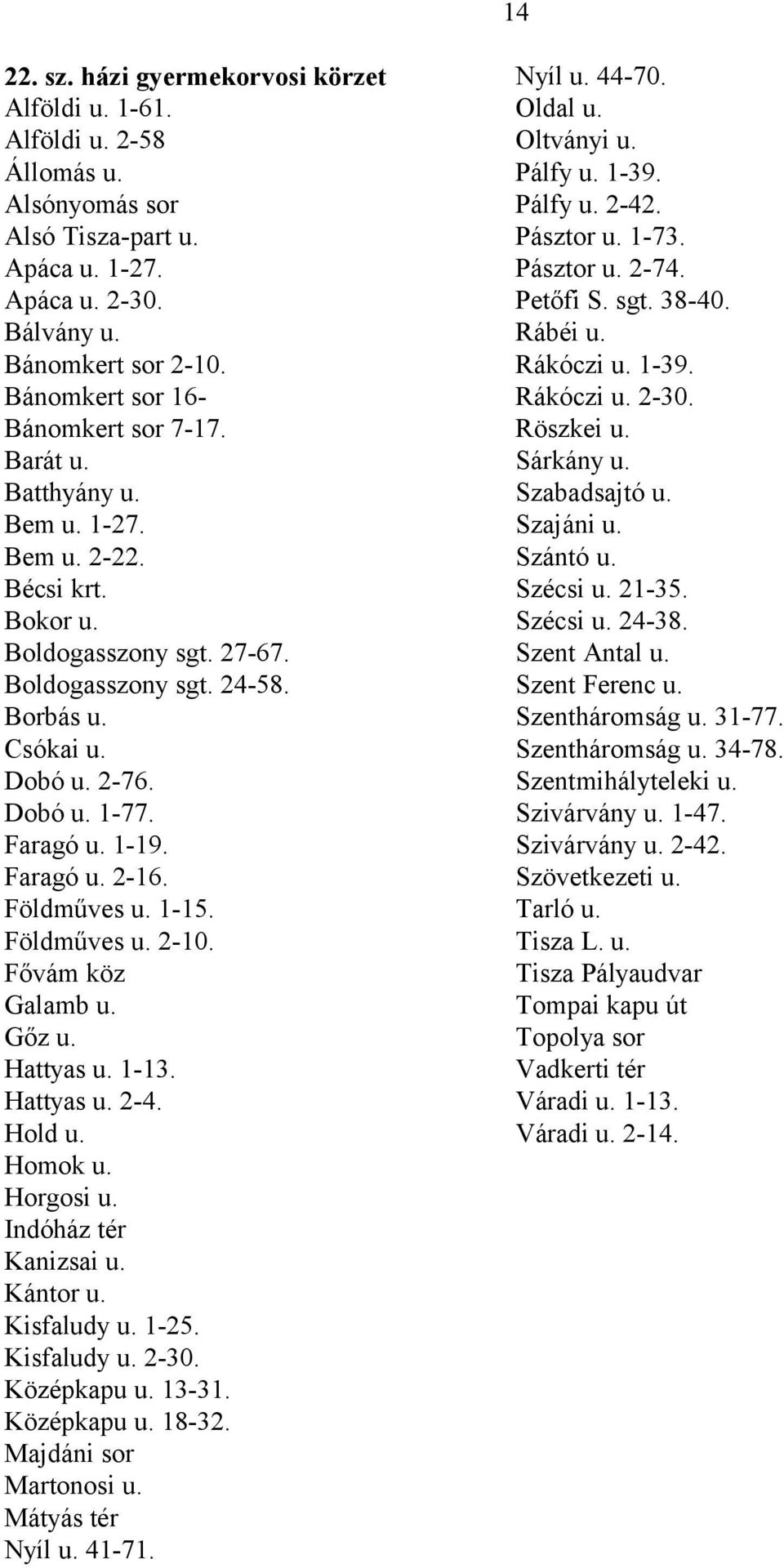 Faragó u. 1-19. Faragó u. 2-16. Földműves u. 1-15. Földműves u. 2-10. Fővám köz Galamb u. Gőz u. Hattyas u. 1-13. Hattyas u. 2-4. Hold u. Homok u. Horgosi u. Indóház tér Kanizsai u. Kántor u.