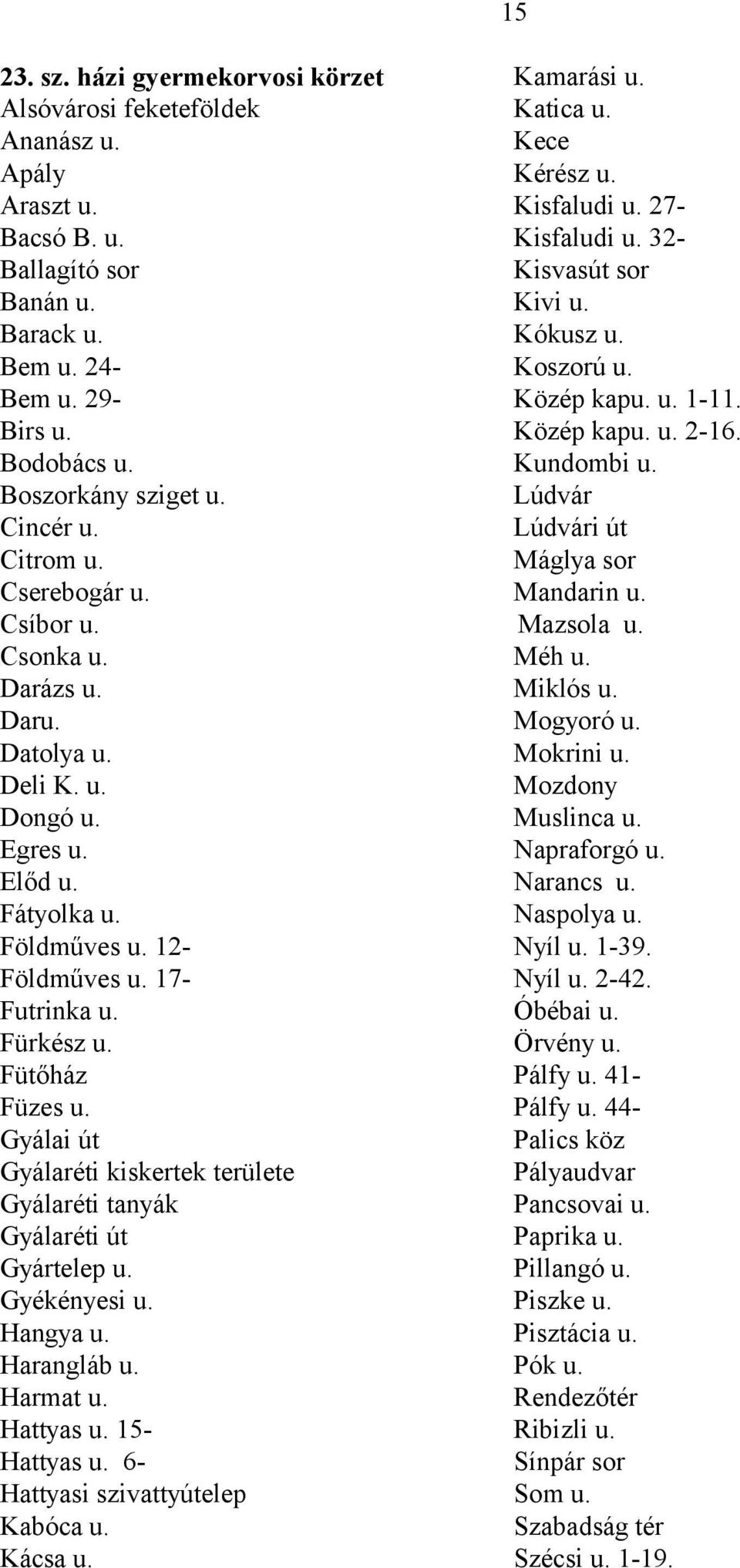 Fütőház Füzes u. Gyálai út Gyálaréti kiskertek területe Gyálaréti tanyák Gyálaréti út Gyártelep u. Gyékényesi u. Hangya u. Harangláb u. Harmat u. Hattyas u. 15- Hattyas u.