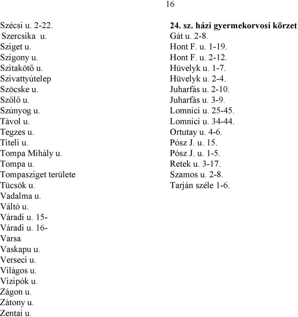 Vizipók u. Zágon u. Zátony u. Zentai u. 24. sz. házi gyermekorvosi körzet Gát u. 2-8. Hont F. u. 1-19. Hont F. u. 2-12. Hüvelyk u. 1-7. Hüvelyk u. 2-4.