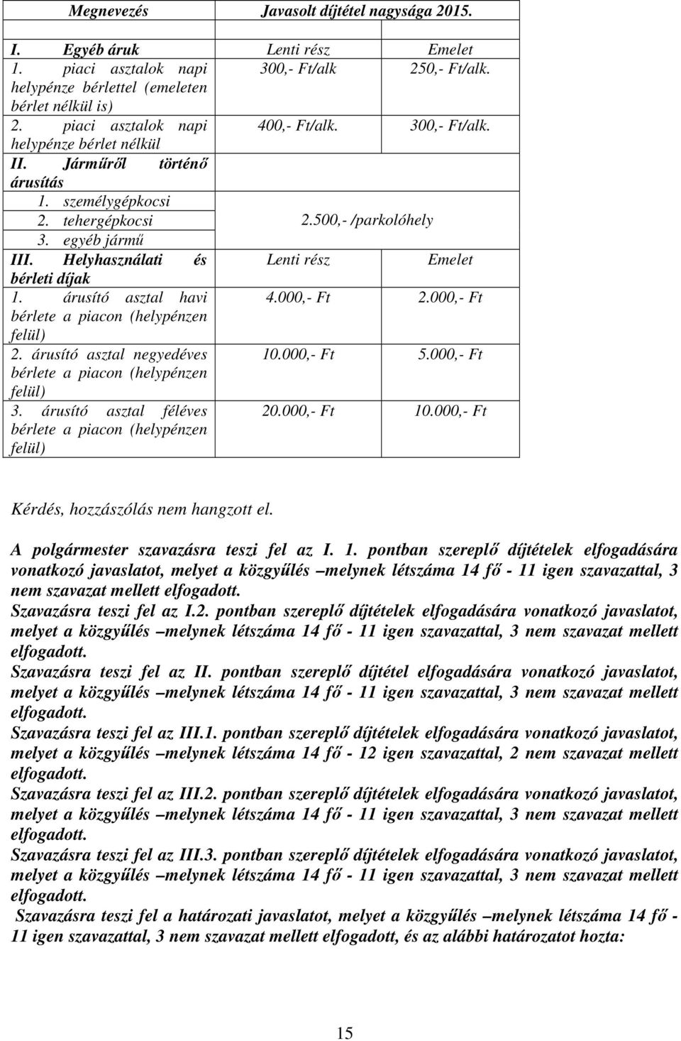 Helyhasználati és Lenti rész Emelet bérleti díjak 1. árusító asztal havi 4.000,- Ft 2.000,- Ft bérlete a piacon (helypénzen felül) 2. árusító asztal negyedéves 10.000,- Ft 5.