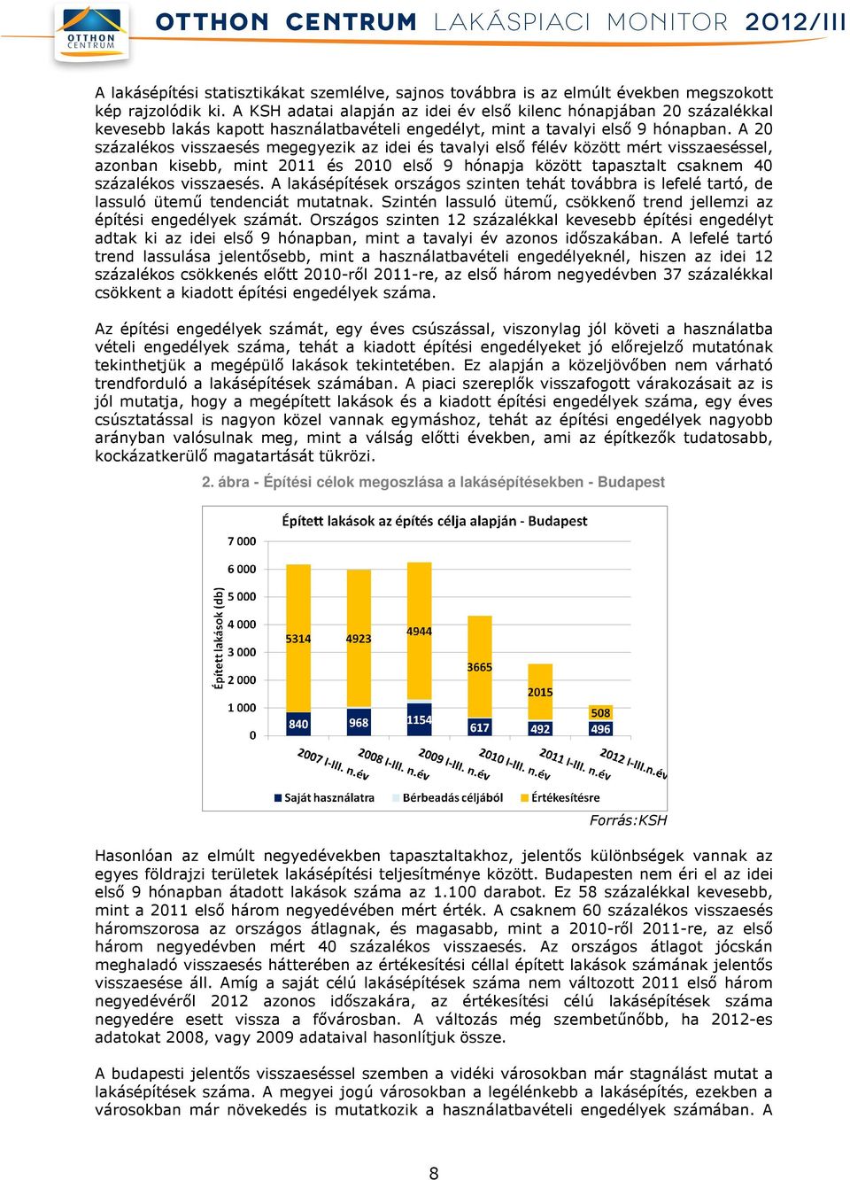 A 20 százalékos visszaesés megegyezik az idei és tavalyi első félév között mért visszaeséssel, azonban kisebb, mint 2011 és 2010 első 9 hónapja között tapasztalt csaknem 40 százalékos visszaesés.