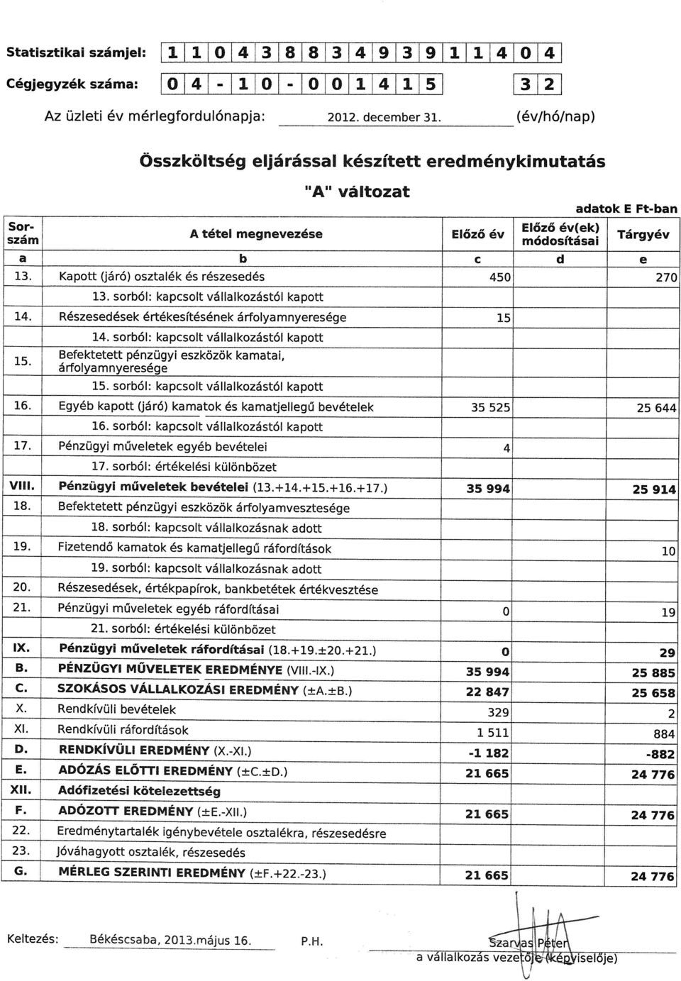 a b c d e Targyev 13. Kapott (jærü ) osztaløk Øs røszesedøs 450 270 L 13. sorbü l: kapcsolt vællalkozæstü l kapott 14.