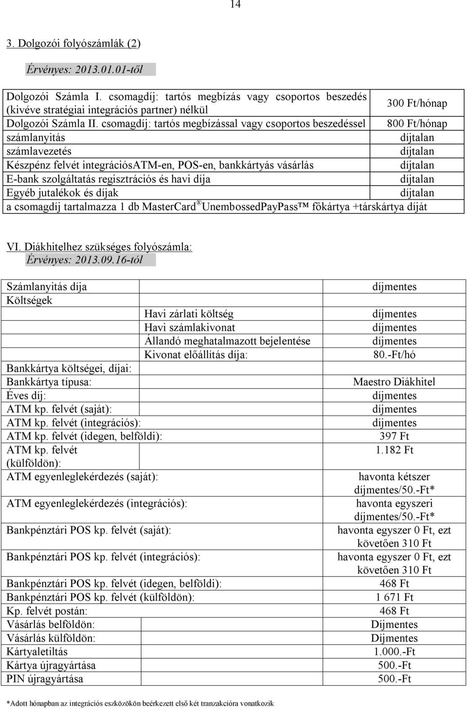 csomagdíj: tartós megbízással vagy csoportos beszedéssel 800 Ft/hónap számlavezetés Készpénz felvét integrációsatm-en, POS-en, bankkártyás vásárlás E-bank szolgáltatás regisztrációs és havi díja