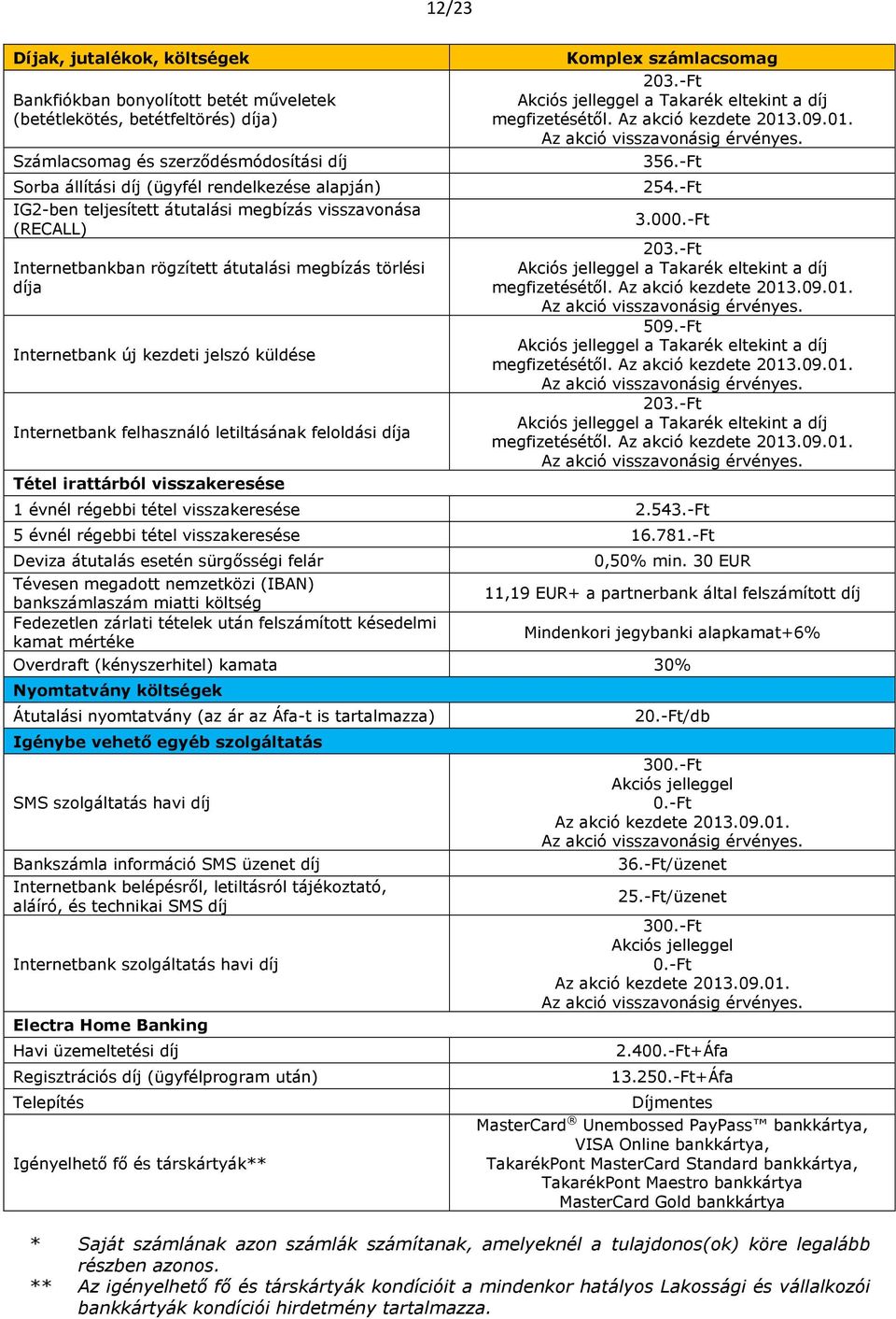 feloldási díja Tétel irattárból visszakeresése Komplex a Takarék eltekint a díj megfizetésétől. Az akció kezdete 2013.09.01. 356.-Ft 254.-Ft 3.00 a Takarék eltekint a díj megfizetésétől.